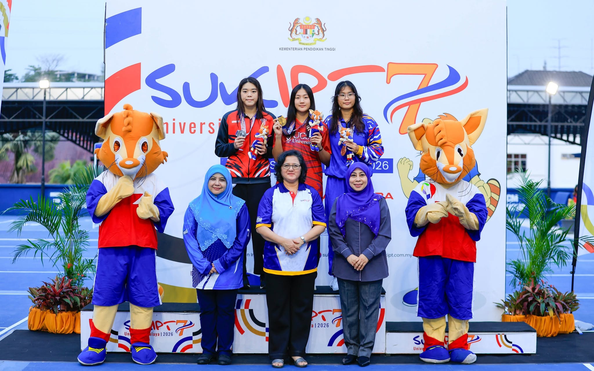 Lensa SUKIPT Day 7